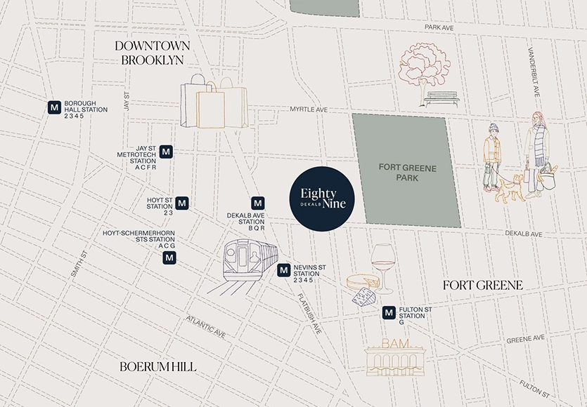 Downtown Brooklyn map around Eighty Nine Dekalb apartments, with nearby subway stations, Fort Greene Park and Boerum Hill.